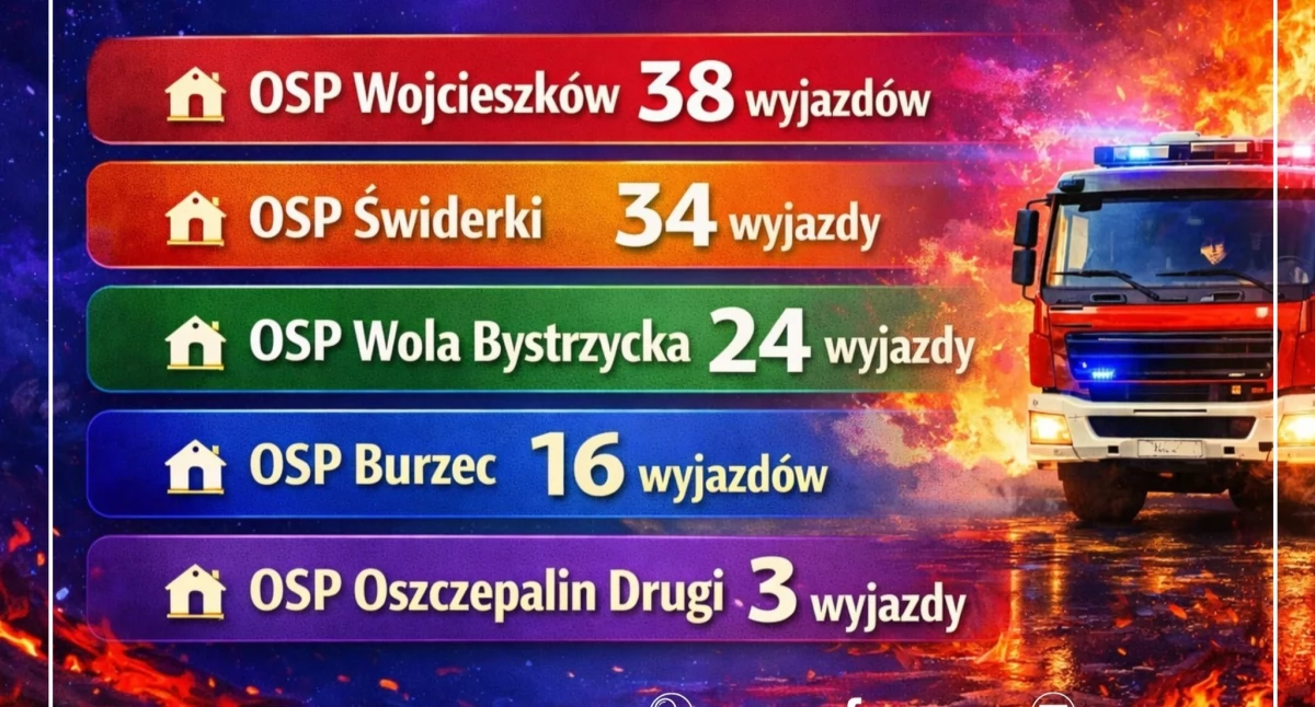 fot. Gmina Wojcieszków