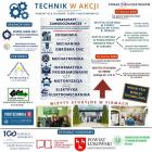 zdjęcie nr 33