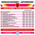 Fotka nr 2 z 3
