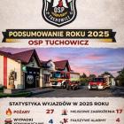 Fotka nr 0 z 1