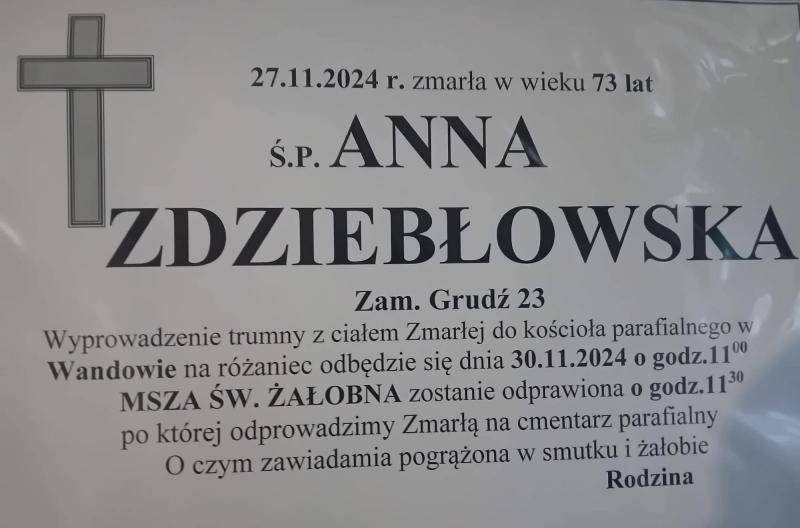 Anna Zdziebłowska