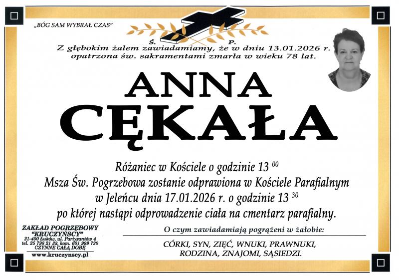 Anna Cękała 