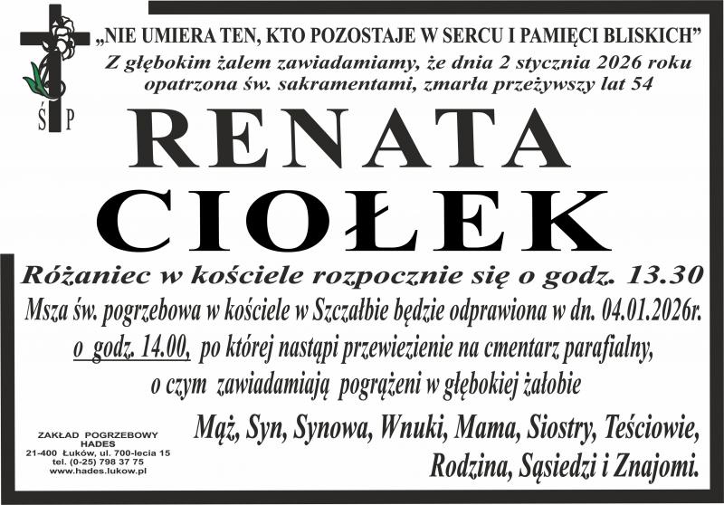 Renata Ciołek 