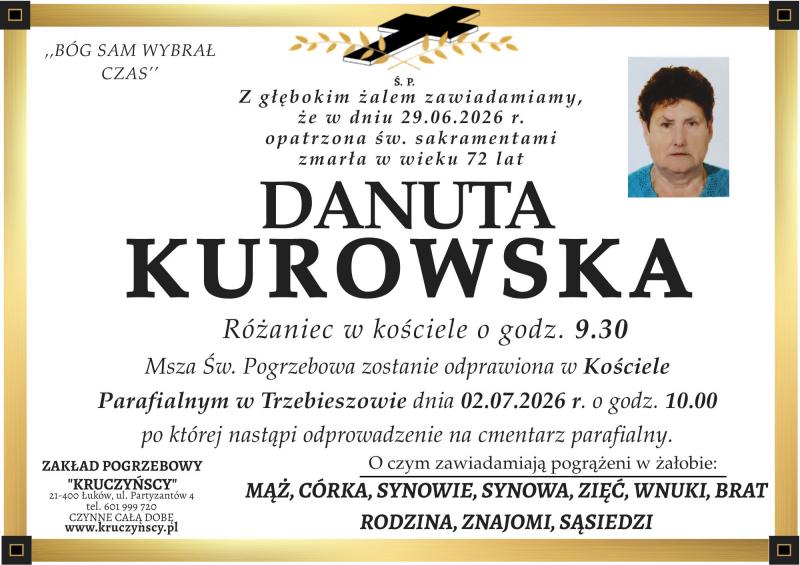Danuta  Kurowska 