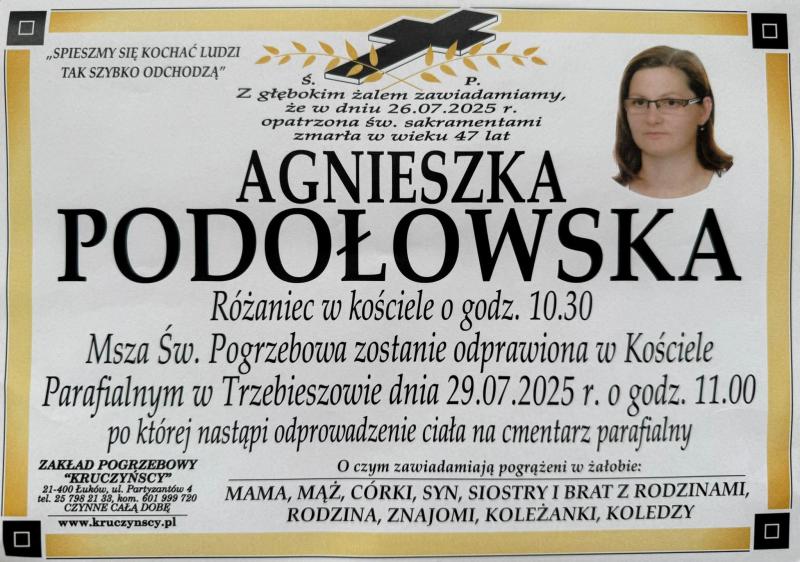 Agnieszka  Podołowska