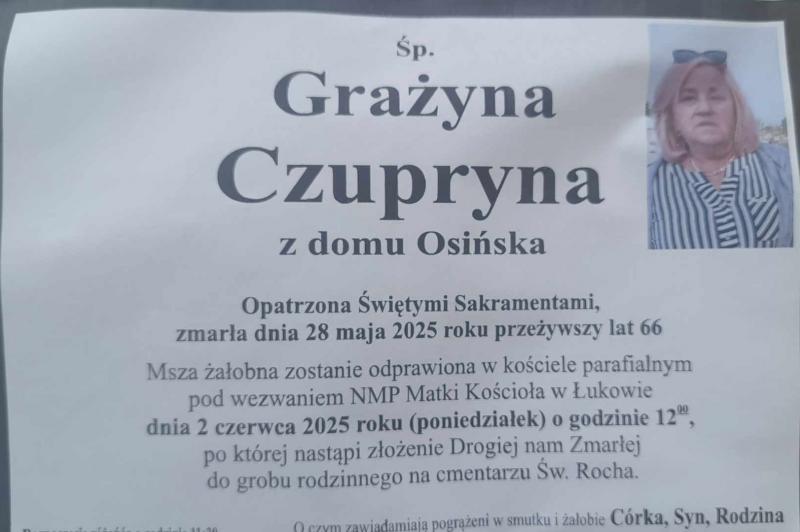 Grażyna Czupryna