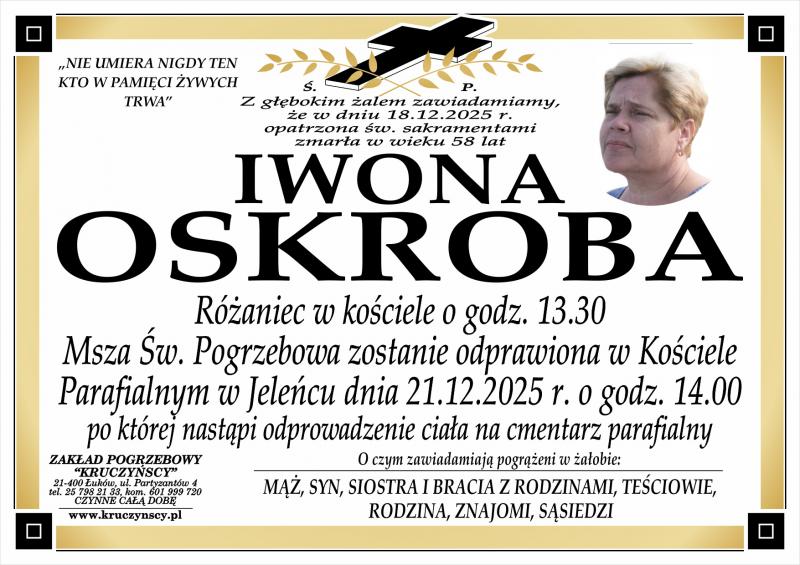 Iwona  Oskroba