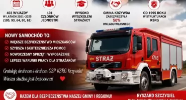 Wielki sukces Gminy Krzywda! Strażacy z OSP KSRG Krzywda zyskają nowoczesny wóz bojowy